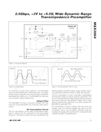 MAX3864E/D-B3A Datasheet Pagina 5