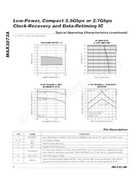 MAX3873AETP+T Datasheet Page 6