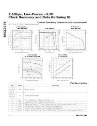 MAX3876EHJ+T Datasheet Page 4