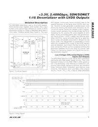 MAX3885ECB+數據表 頁面 5