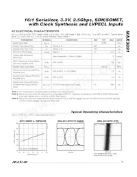MAX3891ECB+TD Datenblatt Seite 3