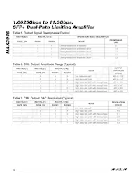 MAX3945ETE+ Datasheet Page 14