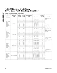 MAX3945ETE+ Datasheet Page 22