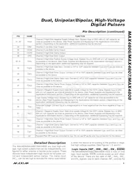MAX4806CTN+T Datenblatt Seite 9