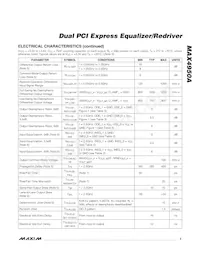 MAX4950ACTX+T Datasheet Page 3
