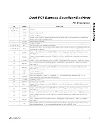 MAX4950ACTX+T Datasheet Page 7