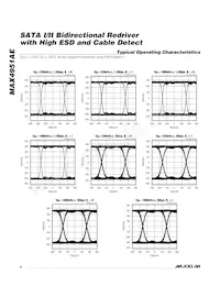 MAX4951AECTP+T Datasheet Page 4
