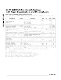 MAX4951BECTP+GH7 Datasheet Page 4