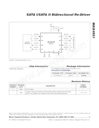 MAX4951CTP+T Datasheet Page 9