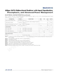 MAX4951CTP+TGH7 Datasheet Pagina 4
