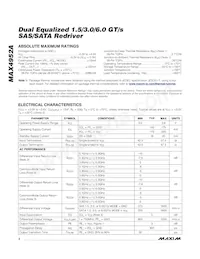 MAX4952ACTI+ Datasheet Pagina 2