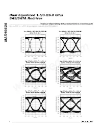 MAX4952ACTI+ Datenblatt Seite 6