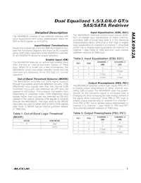 MAX4952ACTI+ Datenblatt Seite 9
