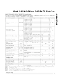 MAX4952BCTP+T Datasheet Page 3