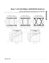 MAX4952BCTP+T Datasheet Page 5