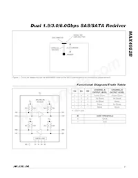 MAX4952BCTP+T Datasheet Page 7