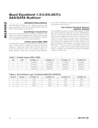 MAX4952CTO+T Datasheet Page 10