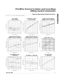 MAX5943BEEE+T Datasheet Page 5