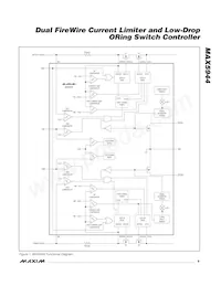MAX5944ESE+T Datasheet Page 9