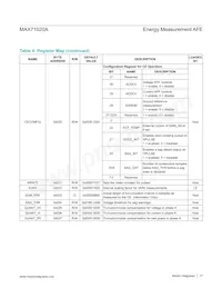 MAX71020AETI+T Datasheet Page 17