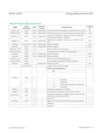 MAX71020AETI+T Datasheet Page 18