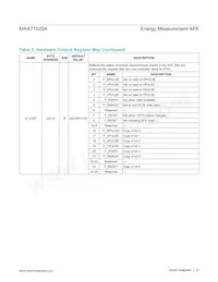 MAX71020AETI+T Datasheet Page 22