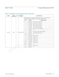 MAX71020AETI+T Datenblatt Seite 22