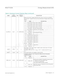 MAX71020AETI+T Datasheet Page 23