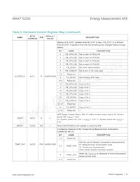 MAX71020AETI+T Datenblatt Seite 23