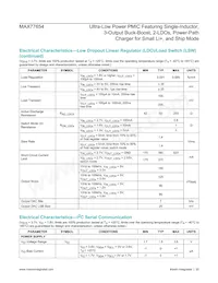 MAX77654AENVN+ Datasheet Page 20