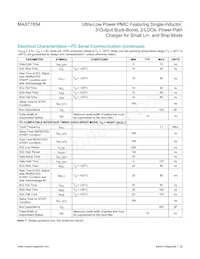 MAX77654AENVN+ Datasheet Page 22