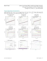 MAX77654AENVN+ Datasheet Page 23