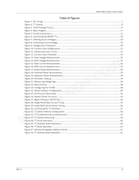 MAX78615+LMU/A01T Datenblatt Seite 4