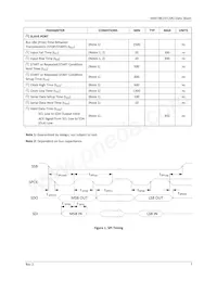 MAX78615+LMU/A01T Datasheet Page 7