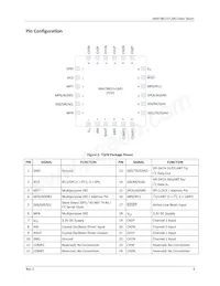 MAX78615+LMU/A01T Datasheet Page 9