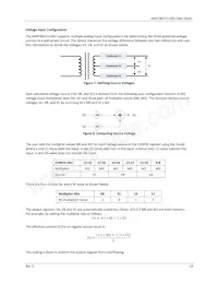 MAX78615+LMU/A01T Datasheet Pagina 19