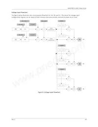 MAX78615+LMU/A01T Datasheet Page 20