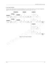 MAX78615+LMU/A01T Datenblatt Seite 22