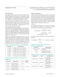 MAX78615+PPM/C01T Datasheet Page 11