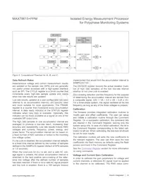 MAX78615+PPM/C01T Datasheet Page 14