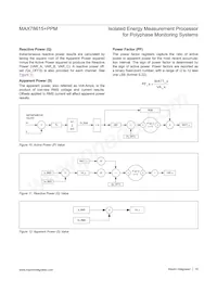 MAX78615+PPM/C01T Datasheet Page 18