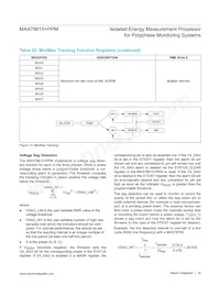 MAX78615+PPM/C01T Datasheet Page 22
