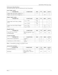 MAX78630+PPM/D00T Datasheet Page 5