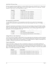 MAX78630+PPM/D00T Datasheet Page 20