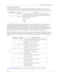 MAX78630+PPM/D00T Datasheet Page 23