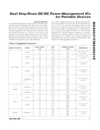 MAX8621YETG+T Datenblatt Seite 13