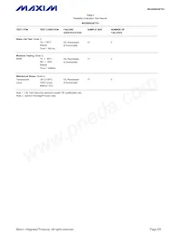 MAX8685DETA+T Datasheet Page 5