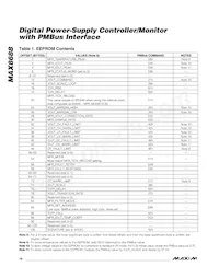 MAX8688BHETG+ Datasheet Page 16