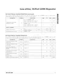 MAX9150EUI+ Datasheet Page 3