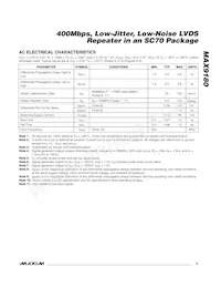 MAX9180EXT+T Datasheet Page 3